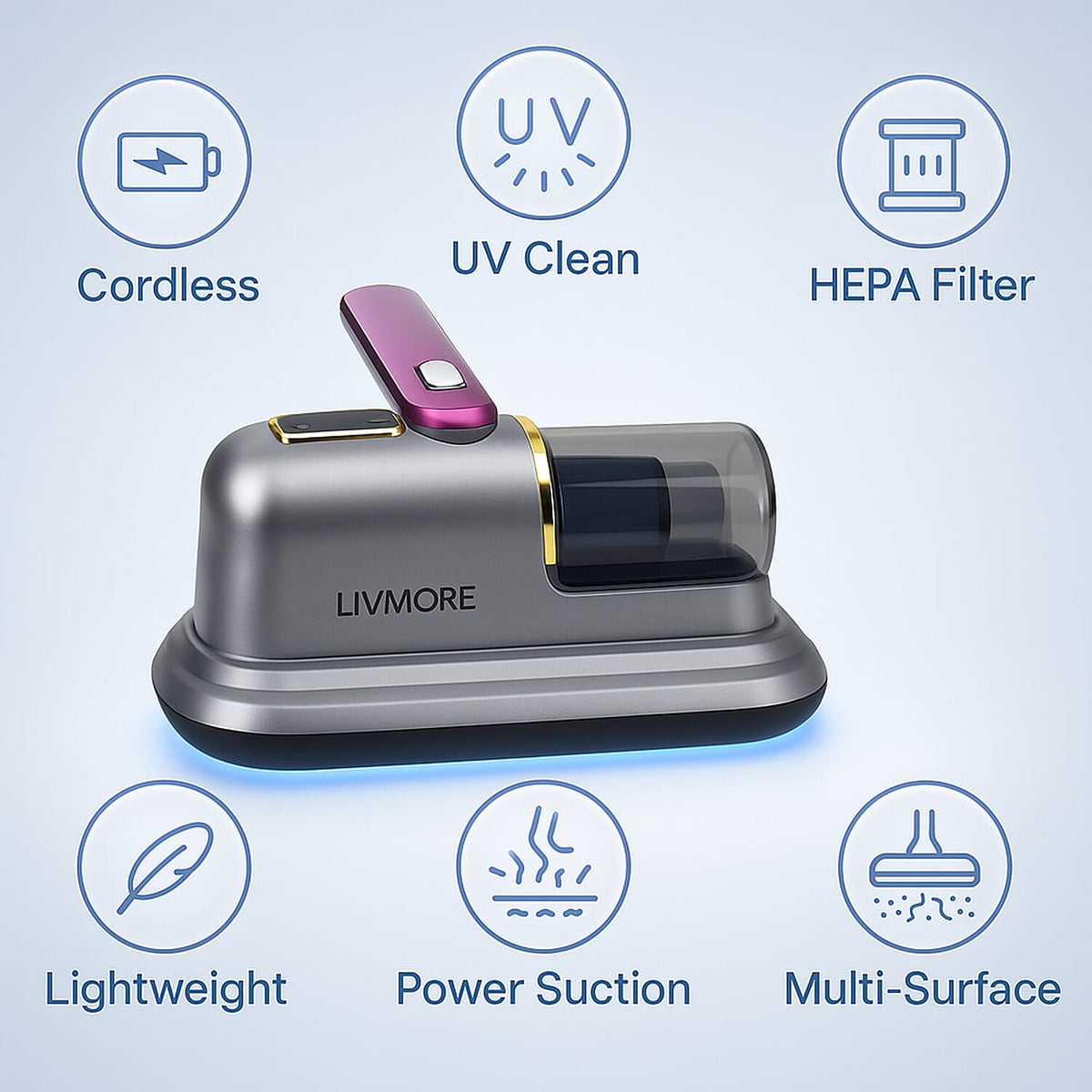 Livmore Cordless UV Bed Vacuum Cleaner - Removes Dust, Pollen, Pet Dander, Mites and Bugs for Beds, Sofas, Carpets and Fabrics V32537688 5