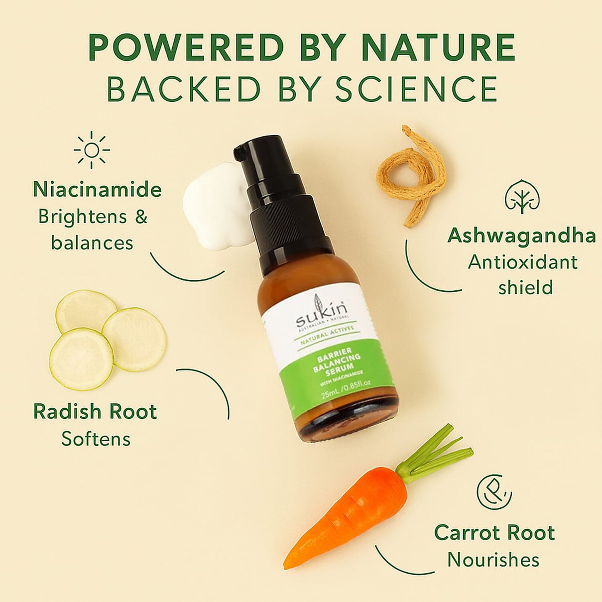 Sukin Natural Actives Barrier Balancing Serum - 25ml 8221233 2