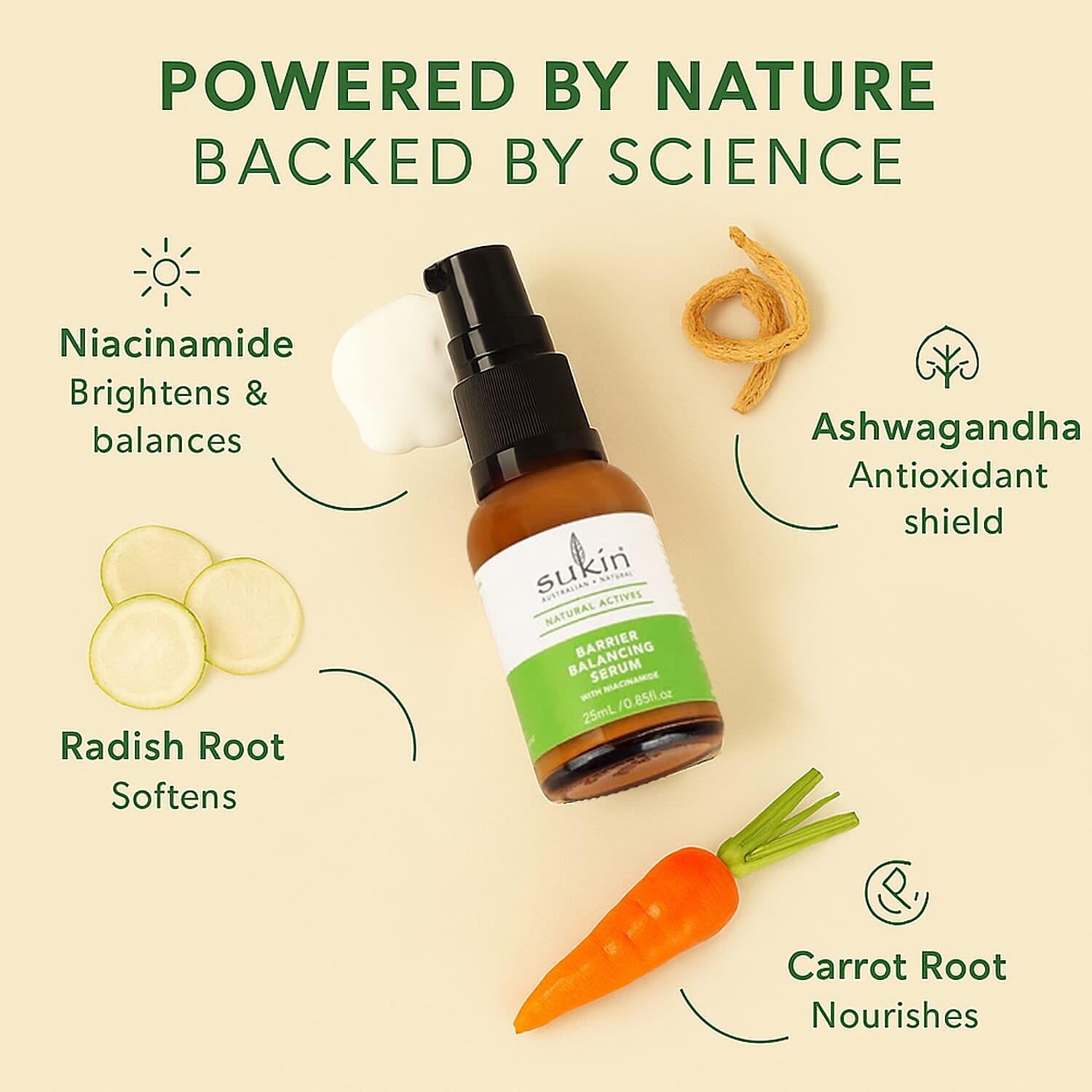 Sukin Natural Actives Barrier Balancing Serum - 25ml 8221233 2