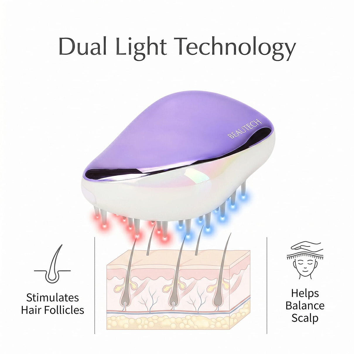 Beautech Red &amp; Blue Light Therapy Hair Comb for Hair Growth &amp; Scalp Care with Lifetime Warranty 8243406 4