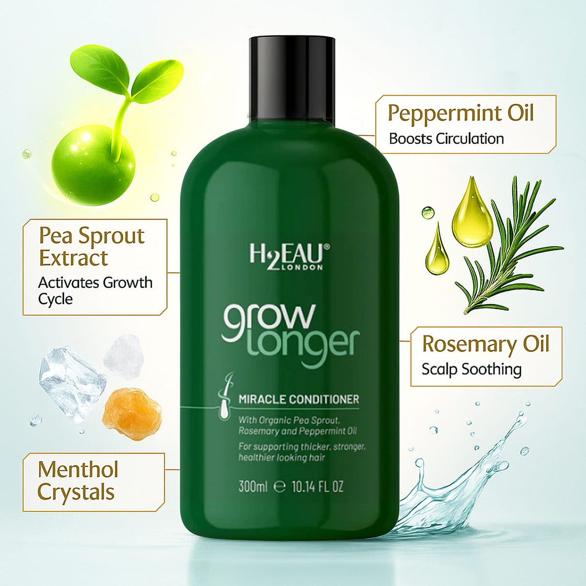 H2EAU London Grow Longer Miracle Conditioner for Hair - 300ml 8253437 2