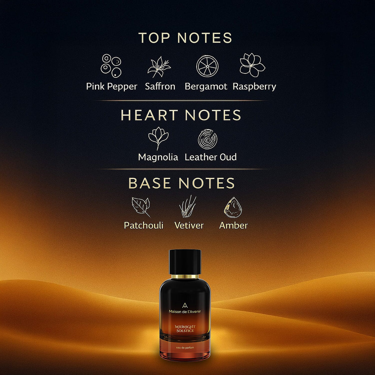 Maison de l'Avenir - Zenith Collection - Midnight Solstice (EDP) Perfume Unisex - 100ml 8262665 2