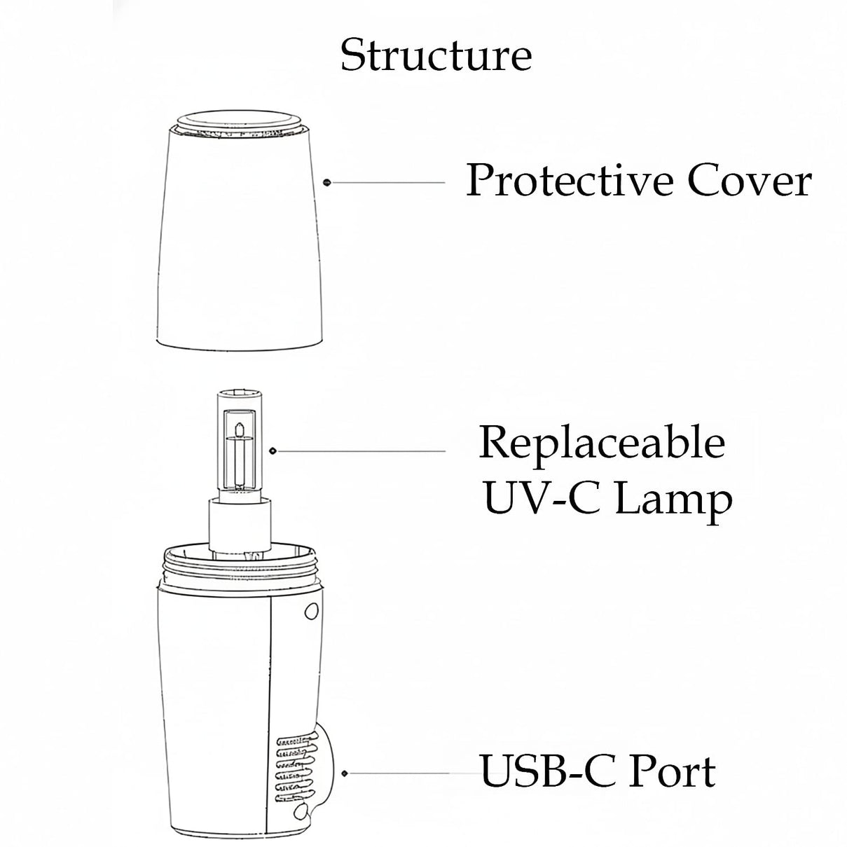 MSP1 UV-C Air Purifier with USB Port - Silver V32521172 6