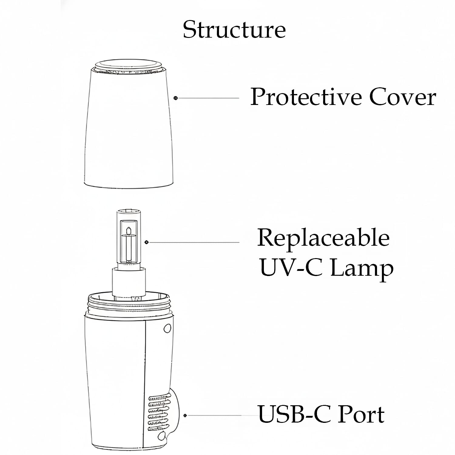 MSP1 UV-C Air Purifier with USB Port - Silver V32521172 6
