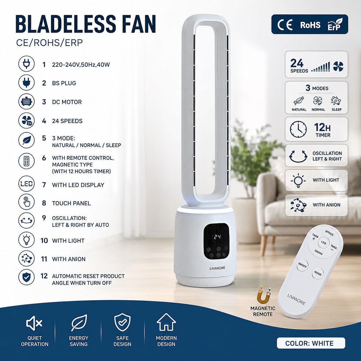 LIVMORE 2-in-1 Bladeless Fan and Air Purifier with LED Light Feature 8482518 3