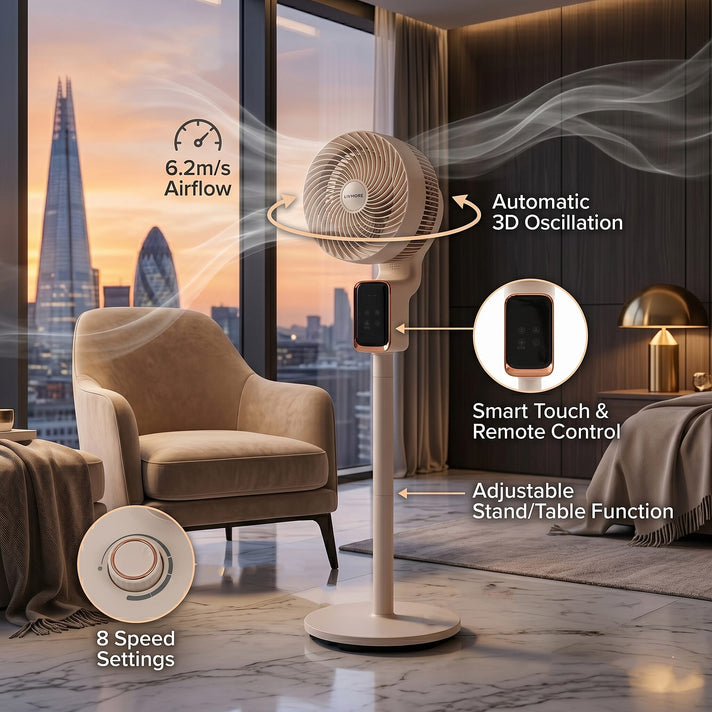 LIVMORE 2-in-1 Smart Convertible 3D Air Circulator Fan - Stand &amp; Table Configuration, Premium 8 Wind Speeds with Timer Function, Remote Control 50W With 1 Year Warranty 8482524 2