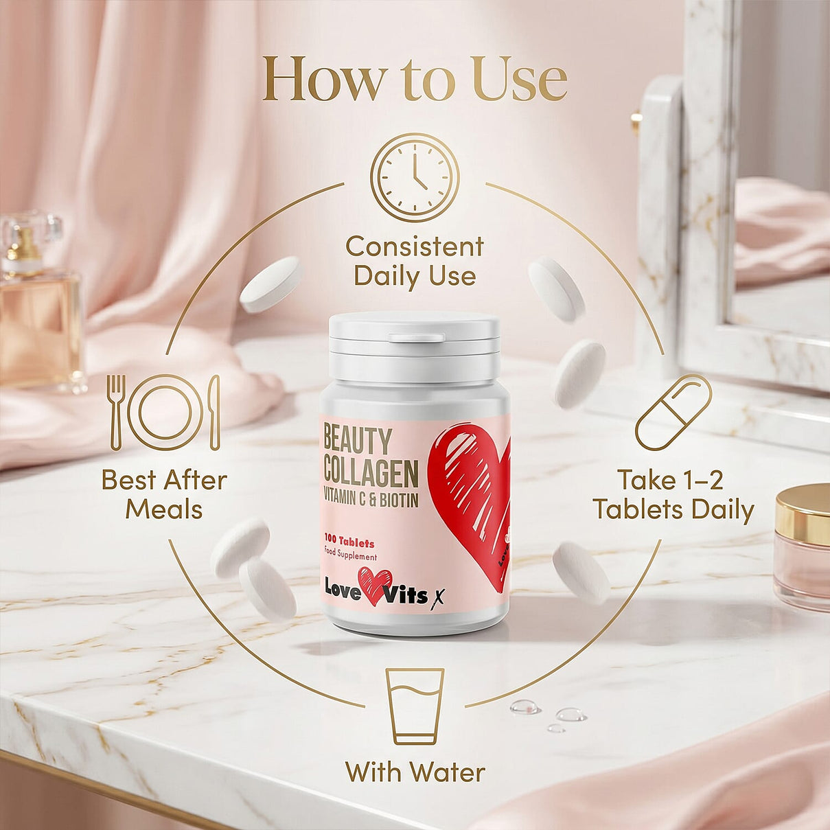 NEW LAUNCH- Love Vits Collagen - 100 Tablets 8538131 3
