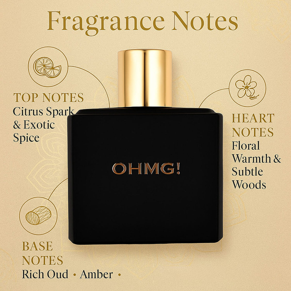 DOORBUSTER DEAL - OHMG! Unisex Oud Eau De Parfum - 100ml 8862471 2
