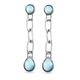 Larimar Dangling Earrings (With Push Back) in Platinum Overlay Sterling Silver 3.86 Ct