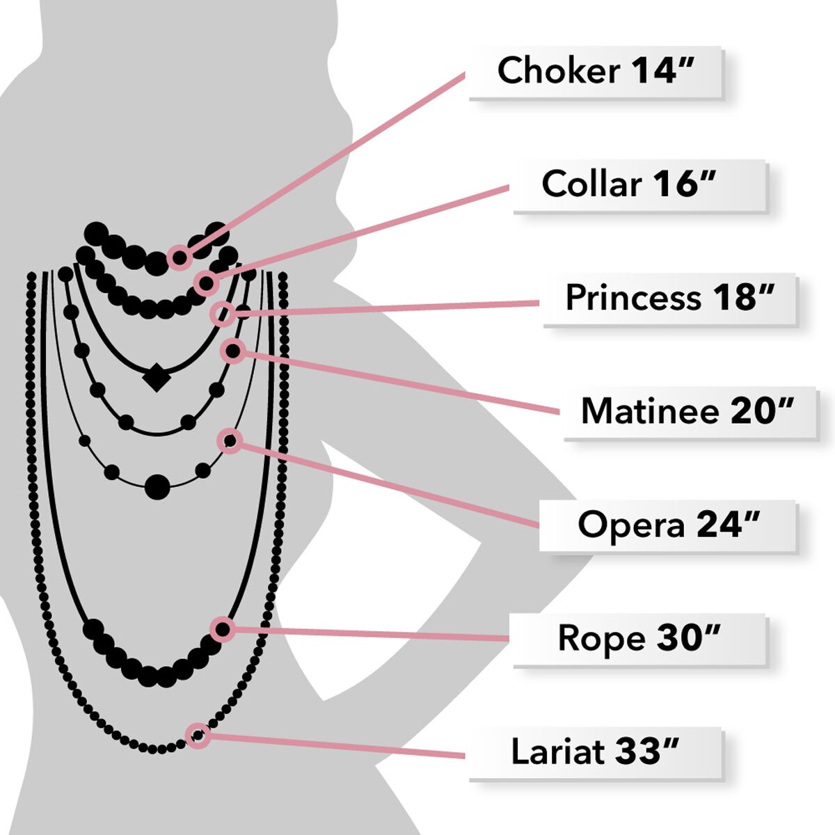 One Time Deal- Triple Lustre High Shine Lustre Freshwater White Pearl Necklace (Size 100)