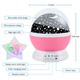 360 Degree Rotating Galaxy Light Projector Light with Music - Pink