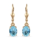 2.75 Ct Sky Blue Topaz Lever Back Solitaire Earrings in Gold Plated Sterling Silver