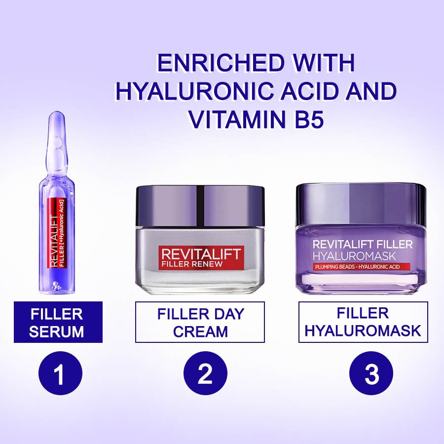 Loreal 7 Day Cure Replumping Ampoules (Pure Hyaluronic Acid +Vitamin