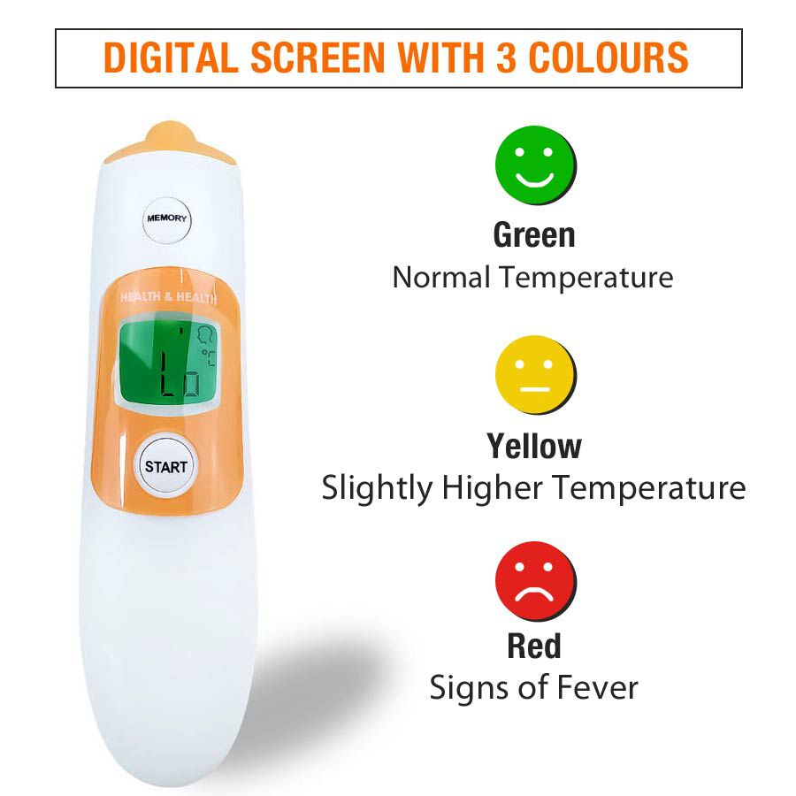 Adults Digital Thermometer Portable Fast Readings High Precision LCD Display 
