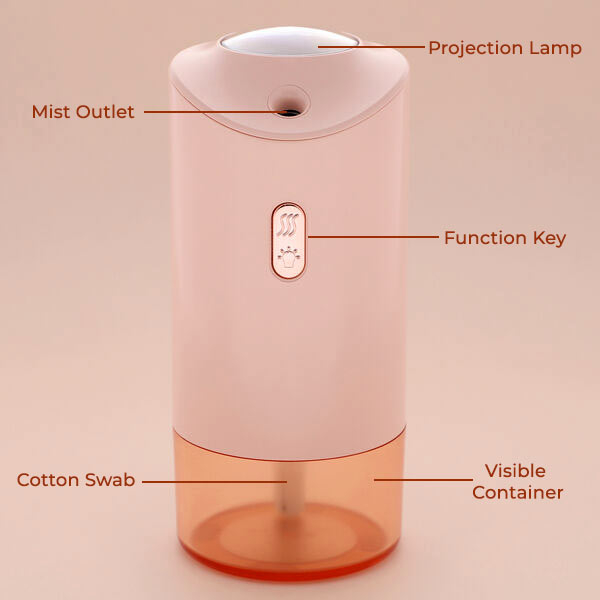 The 5th Season - On - Board Projection Lamp Humidifier with Rose Fragrance Oil and Night Light with Colour - Pink