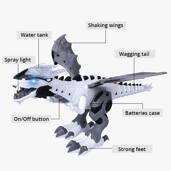 Electric Remote Control Walking Dinosaur Fire Breathing with Noise Effect and LED Light (Size47x10 Cm)