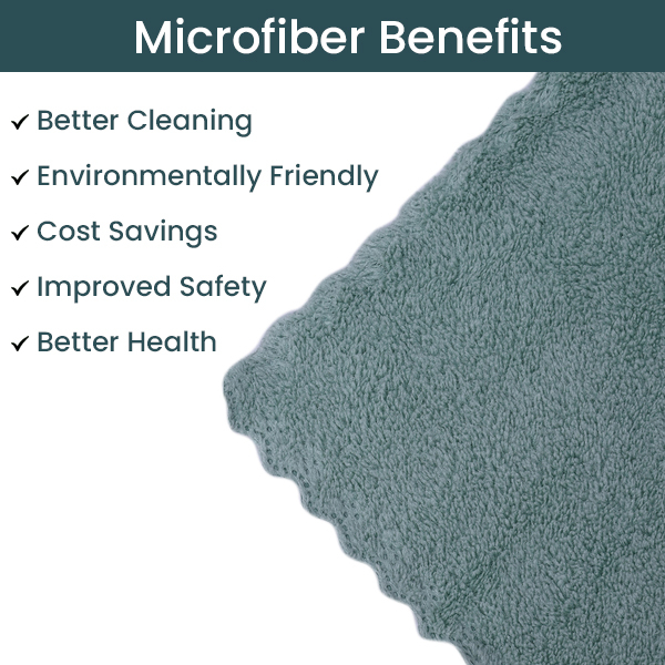 Set of 2 - Microfiber Towel (includes 1 Bath Towel - 140x70Cm & 1 Face Towel - 75x35Cm) - Mint