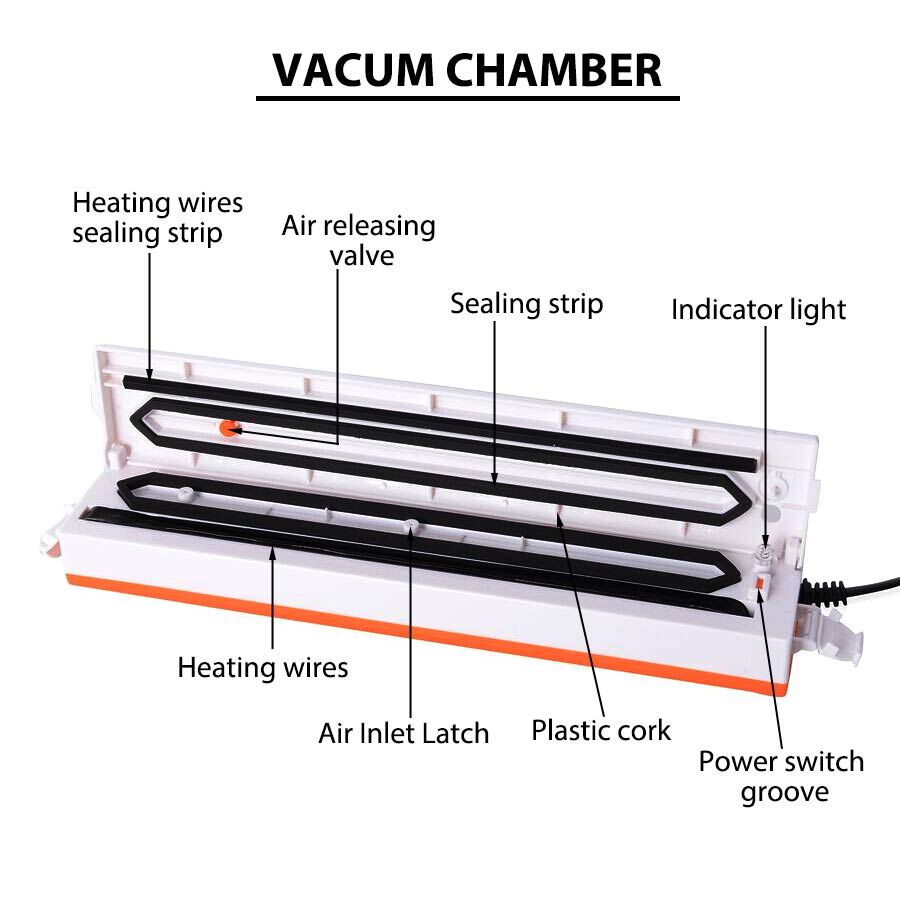 Multi-Functional Food Vacuum Sealer Machine With 2 Spare Sponges, One-touch automatic,10x Vacuum Bags With Intelligent LED Indicator Lights