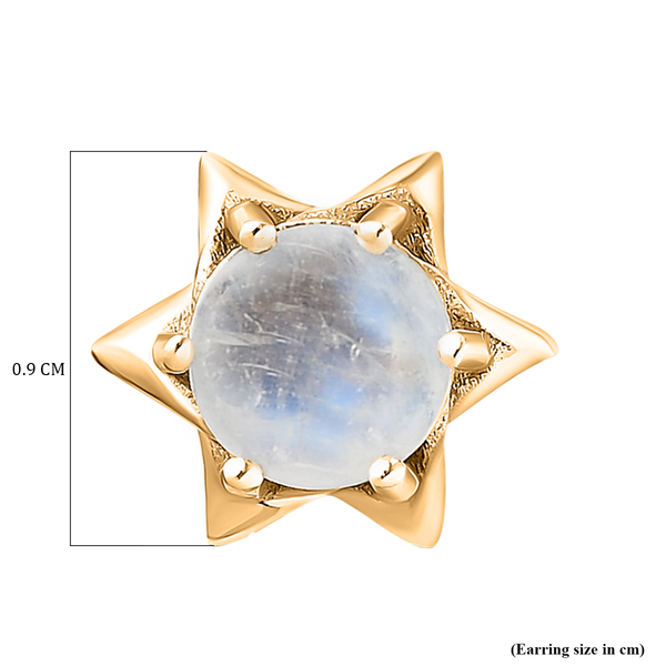 Rainbow Moonstone Stud Earrings (with Push Back) in 14K Gold Overlay Sterling Silver 2.06 Ct.